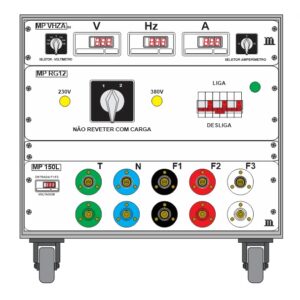 MainPower 380/220v